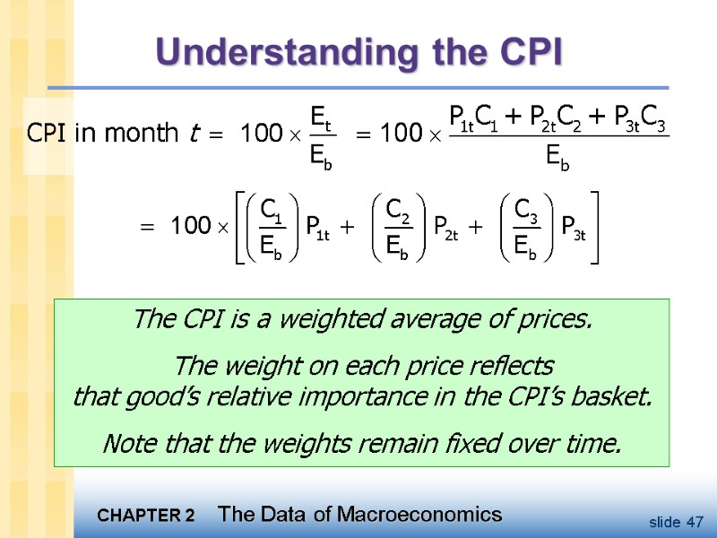 Understanding the CPI The CPI is a weighted average of prices.   The